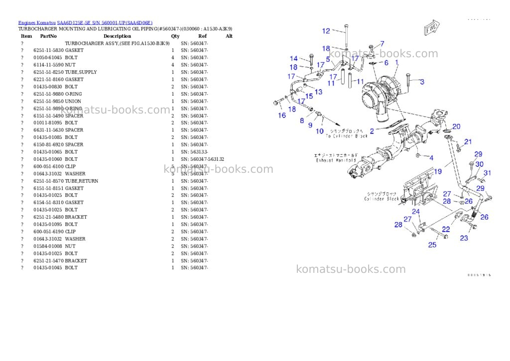 Komatsu saa6d125e-5e s/n 560001-up Parts catalog cover Page 5 Komatsu saa6d125e-5e s/n 560001-up Parts catalog cover Page 5