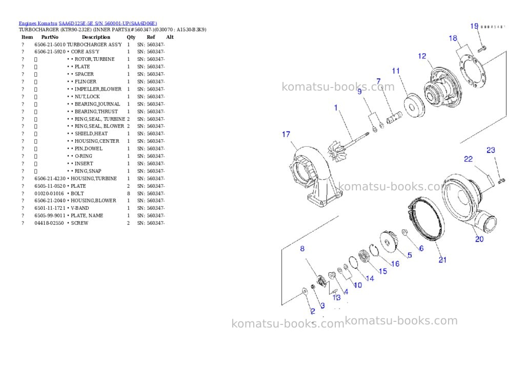 Komatsu saa6d125e-5e s/n 560001-up Parts catalog cover Page 6 Komatsu saa6d125e-5e s/n 560001-up Parts catalog cover Page 6