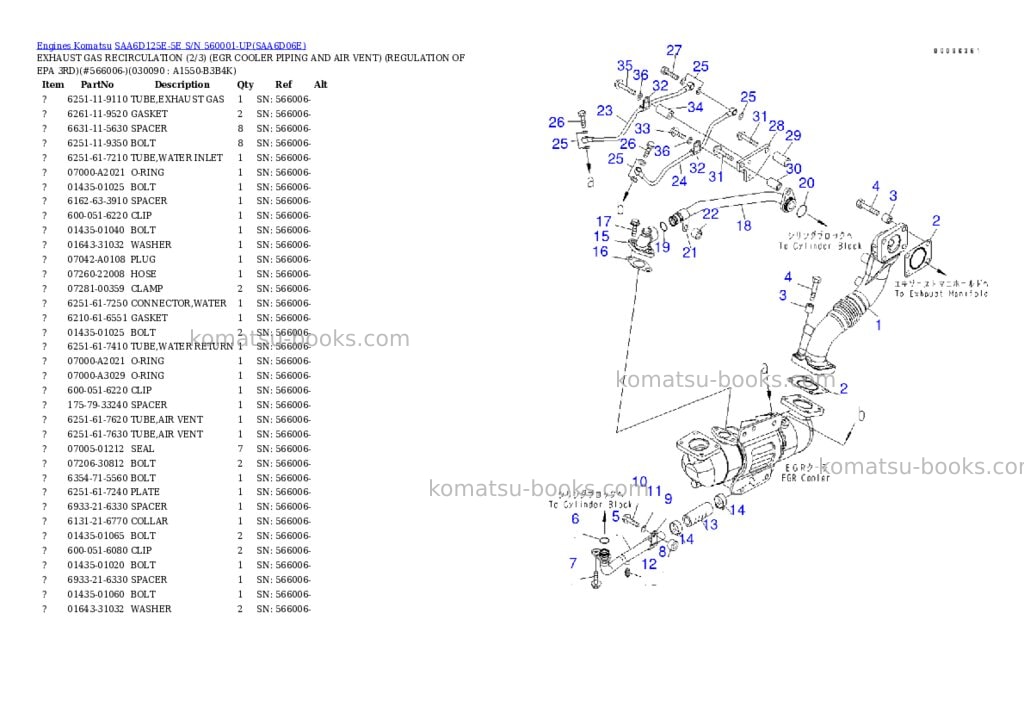 Komatsu saa6d125e-5e s/n 560001-up Parts catalog cover Page 8 Komatsu saa6d125e-5e s/n 560001-up Parts catalog cover Page 8