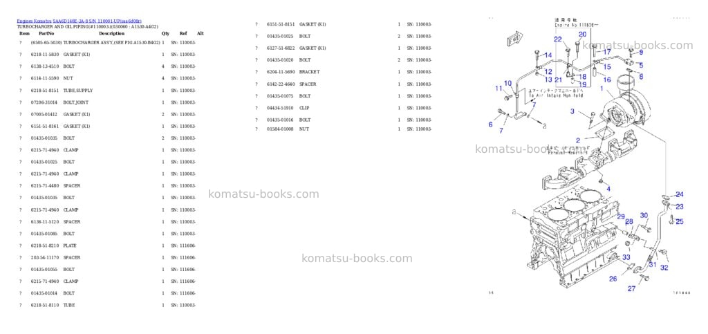 Komatsu saa6d140e-3a-8 s/n 110001-up Parts catalog cover Page 5 Komatsu saa6d140e-3a-8 s/n 110001-up Parts catalog cover Page 5