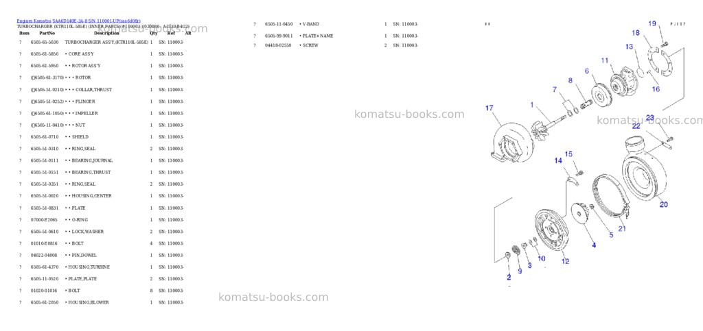 Komatsu saa6d140e-3a-8 s/n 110001-up Parts catalog cover Page 6 Komatsu saa6d140e-3a-8 s/n 110001-up Parts catalog cover Page 6