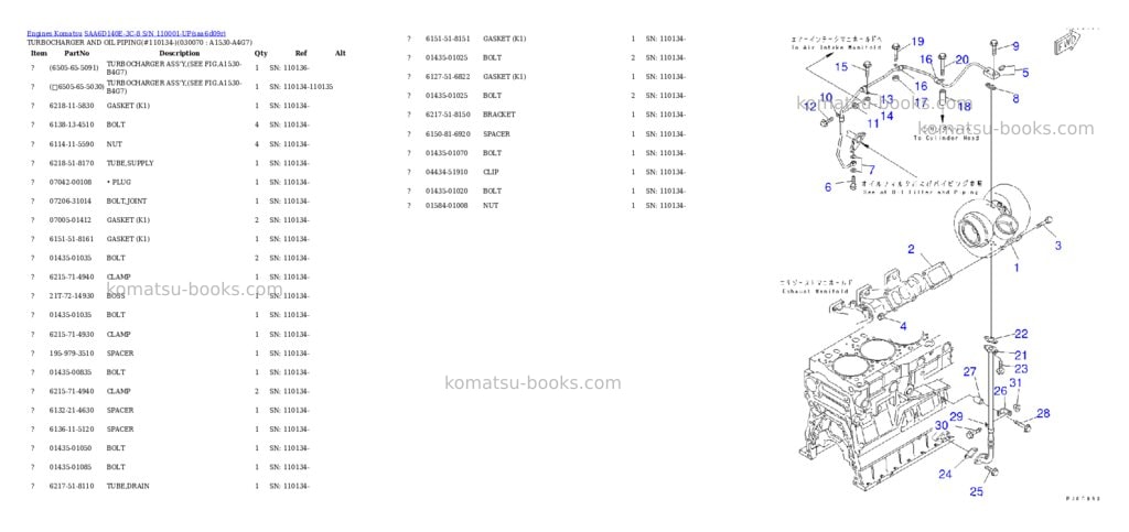 Komatsu saa6d140e-3c-8 s/n 110001-up Parts catalog cover Page 6 Komatsu saa6d140e-3c-8 s/n 110001-up Parts catalog cover Page 6