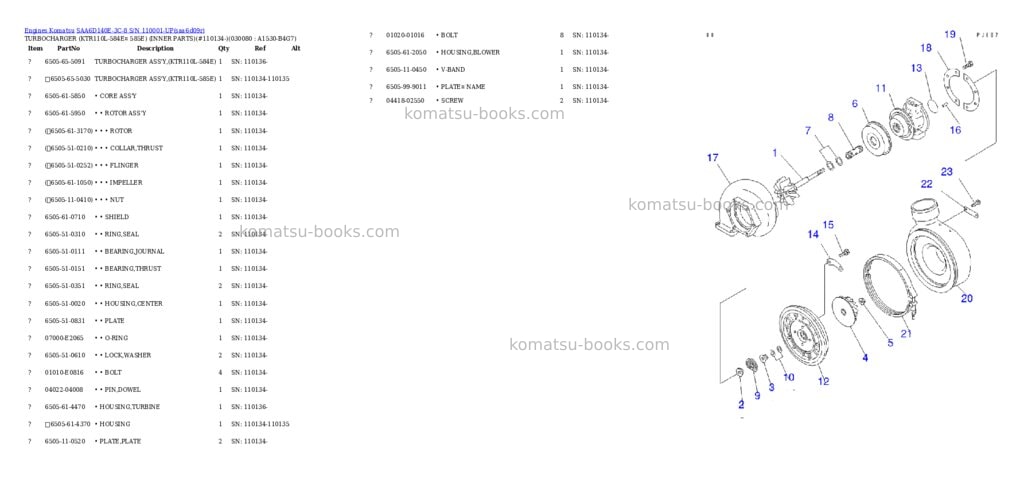Komatsu saa6d140e-3c-8 s/n 110001-up Parts catalog cover Page 7 Komatsu saa6d140e-3c-8 s/n 110001-up Parts catalog cover Page 7