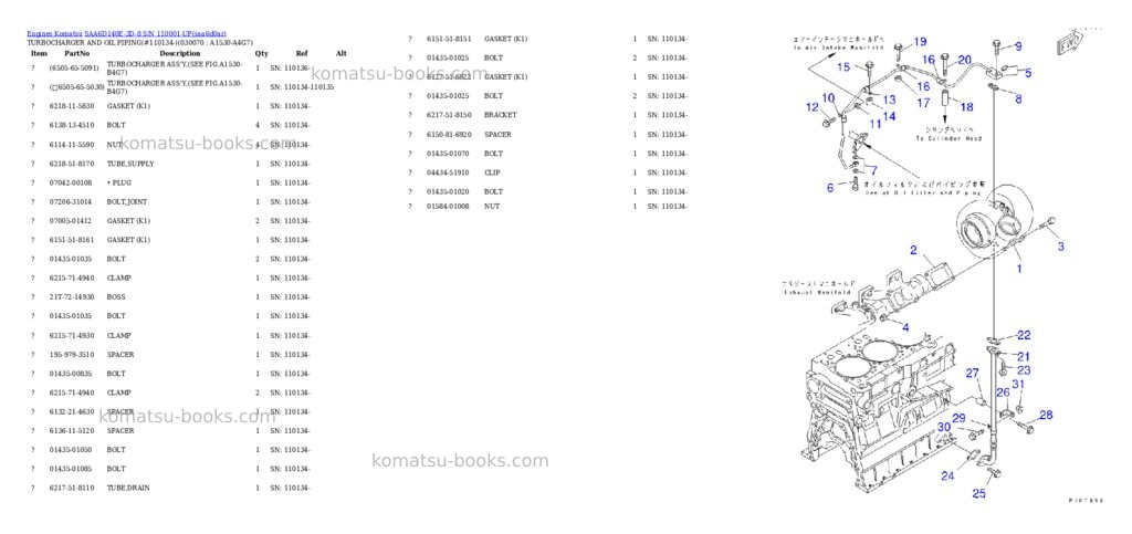 Komatsu saa6d140e-3d-8 s/n 110001-up Parts catalog cover Page 6 Komatsu saa6d140e-3d-8 s/n 110001-up Parts catalog cover Page 6