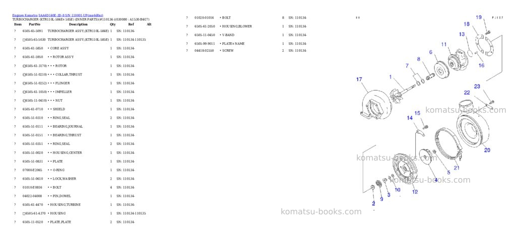 Komatsu saa6d140e-3d-8 s/n 110001-up Parts catalog cover Page 7 Komatsu saa6d140e-3d-8 s/n 110001-up Parts catalog cover Page 7