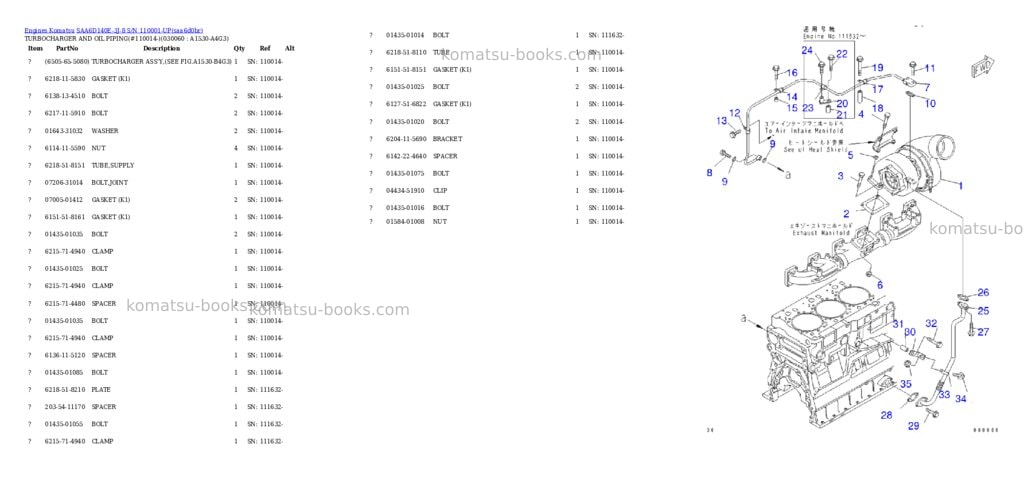 Komatsu saa6d140e-3j-8 s/n 110001-up Parts catalog cover Page 5 Komatsu saa6d140e-3j-8 s/n 110001-up Parts catalog cover Page 5