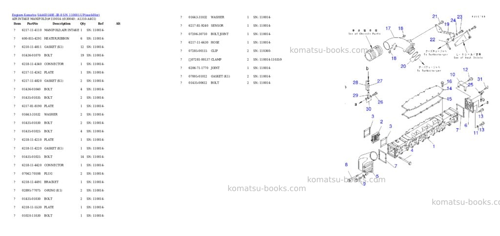 Komatsu saa6d140e-3b-8 s/n 110001-up Parts catalog cover Page 3 Komatsu saa6d140e-3b-8 s/n 110001-up Parts catalog cover Page 3