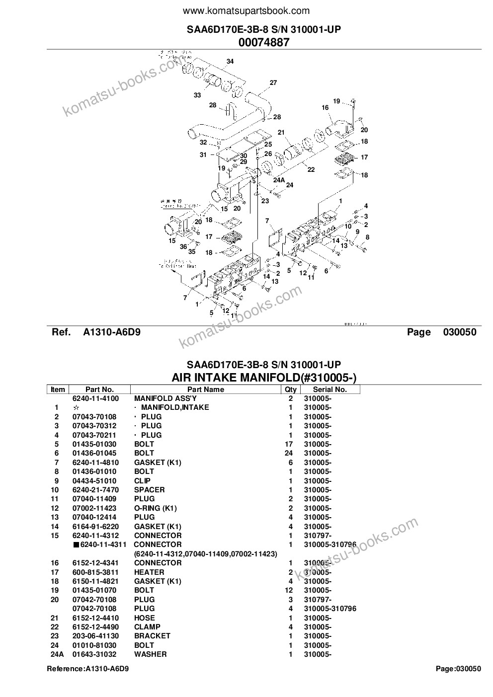 Komatsu saa6d170e-3b-8 s/n 310001-up Parts catalog cover Page 10 Komatsu saa6d170e-3b-8 s/n 310001-up Parts catalog cover Page 10