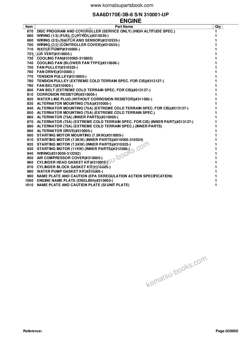 Komatsu saa6d170e-3b-8 s/n 310001-up Parts catalog cover Page 3 Komatsu saa6d170e-3b-8 s/n 310001-up Parts catalog cover Page 3