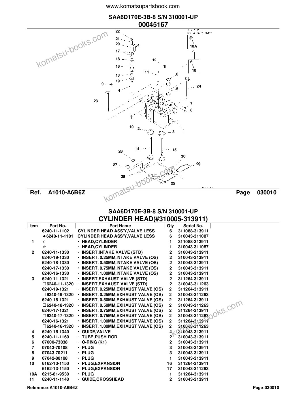 Komatsu saa6d170e-3b-8 s/n 310001-up Parts catalog cover Page 4 Komatsu saa6d170e-3b-8 s/n 310001-up Parts catalog cover Page 4
