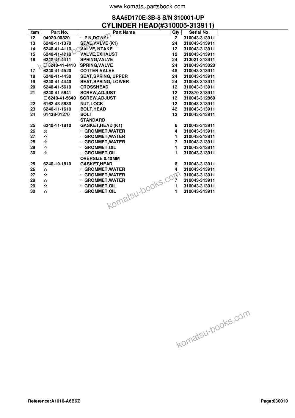 Komatsu saa6d170e-3b-8 s/n 310001-up Parts catalog cover Page 5 Komatsu saa6d170e-3b-8 s/n 310001-up Parts catalog cover Page 5