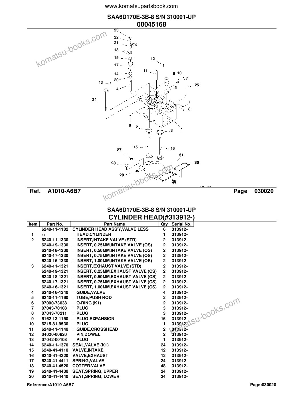 Komatsu saa6d170e-3b-8 s/n 310001-up Parts catalog cover Page 6 Komatsu saa6d170e-3b-8 s/n 310001-up Parts catalog cover Page 6