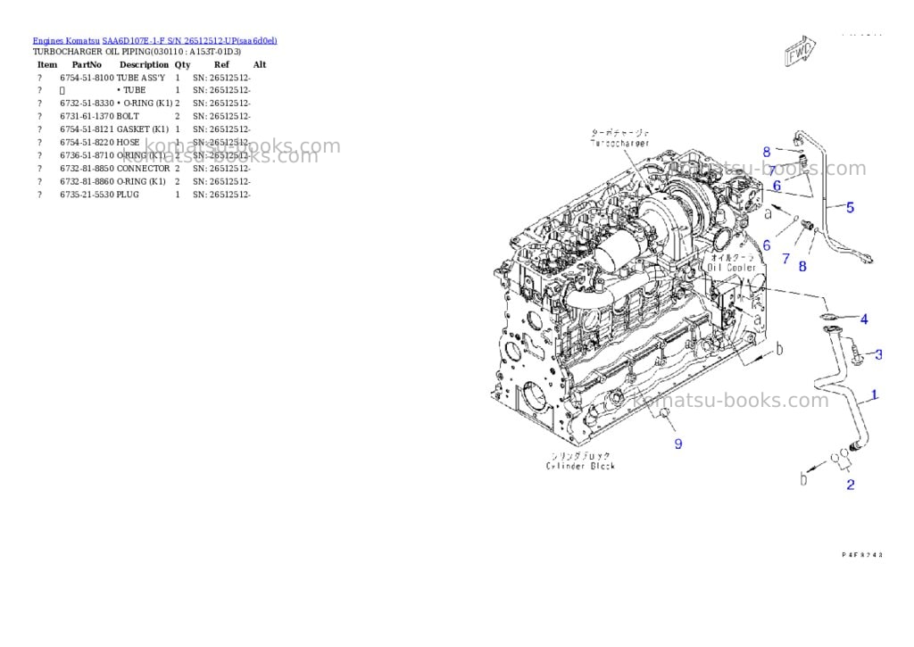 Komatsu SAA6D107E-1-F S/N 26512512-UP Parts catalog cover Page 10