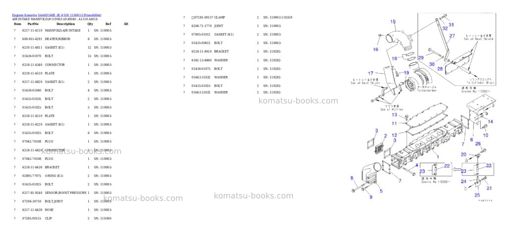 Komatsu saa6d140e-3e-8 s/n 110001-up Parts catalog cover Page 3 Komatsu saa6d140e-3e-8 s/n 110001-up Parts catalog cover Page 3
