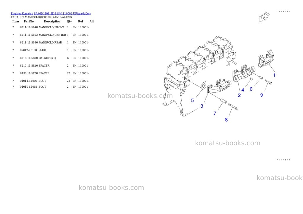Komatsu saa6d140e-3e-8 s/n 110001-up Parts catalog cover Page 6 Komatsu saa6d140e-3e-8 s/n 110001-up Parts catalog cover Page 6