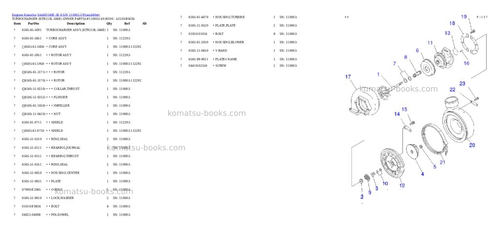 Komatsu saa6d140e-3e-8 s/n 110001-up Parts catalog cover Page 9 Komatsu saa6d140e-3e-8 s/n 110001-up Parts catalog cover Page 9
