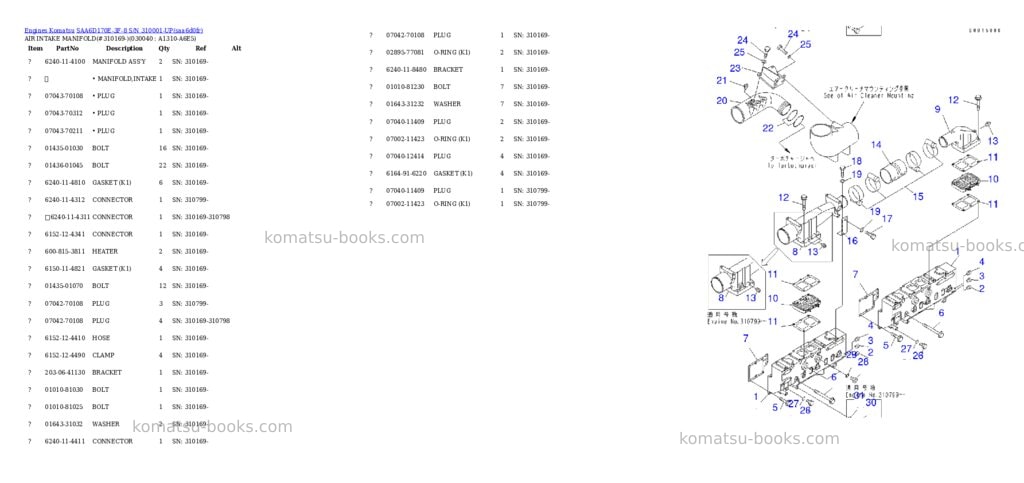 Komatsu SAA6D170E-3F-8 S/N 310001-UP Parts catalog cover Page 3 Komatsu SAA6D170E-3F-8 S/N 310001-UP Parts catalog cover Page 3