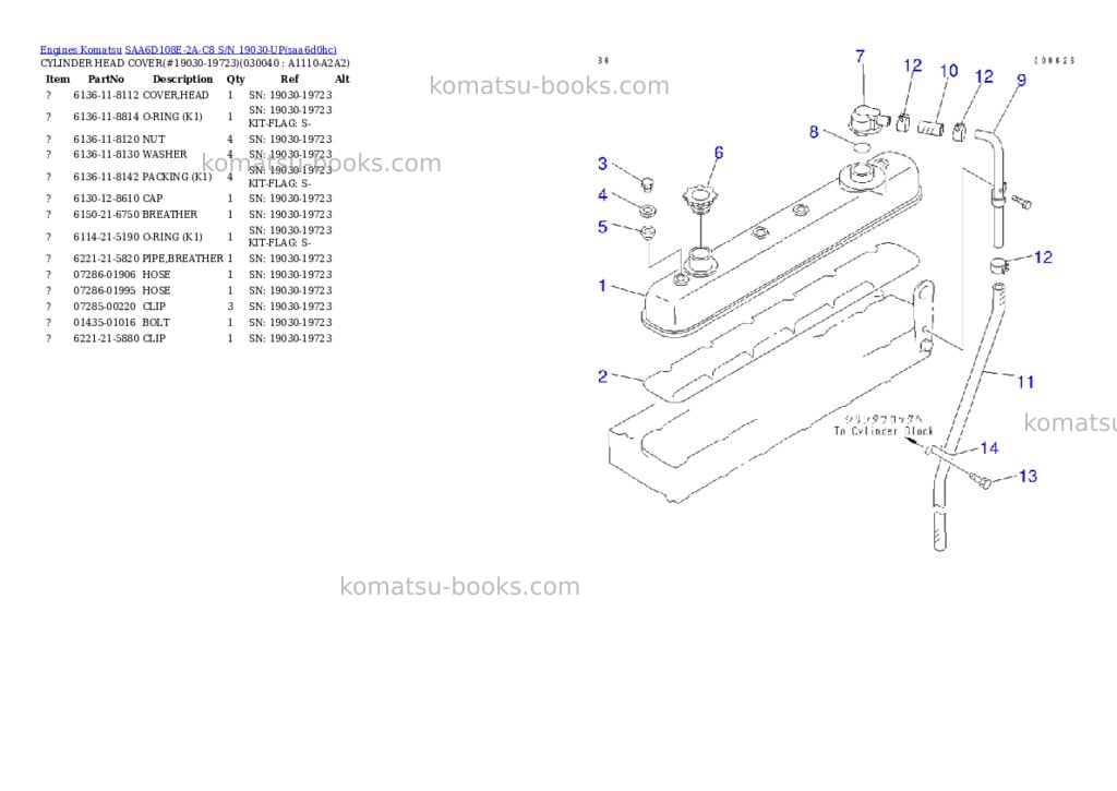 Komatsu saa6d108e-2a-c8 s/n 19030-up Parts catalog cover Page 3 Komatsu saa6d108e-2a-c8 s/n 19030-up Parts catalog cover Page 3