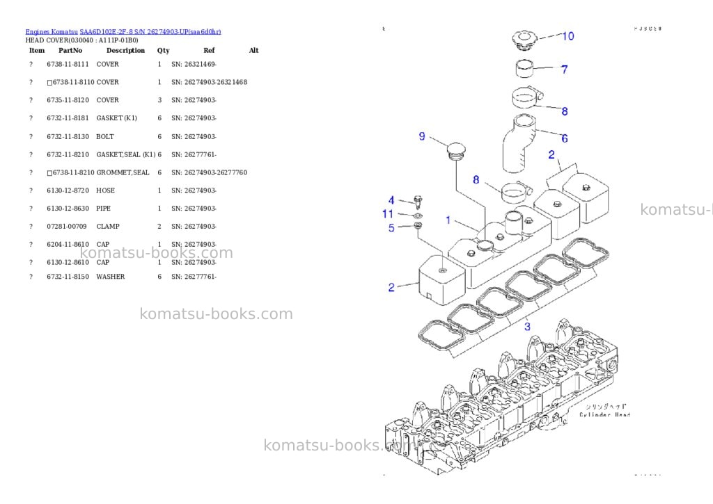 Komatsu saa6d102e-2f-8 s/n 26274903-up Parts catalog cover Page 3