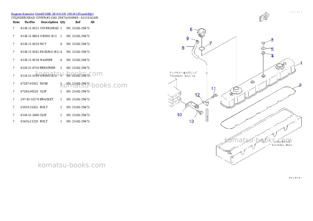 Komatsu saa6d108e-2b-n8 s/n 19030-up Parts catalog cover Page 3 Komatsu saa6d108e-2b-n8 s/n 19030-up Parts catalog cover Page 3