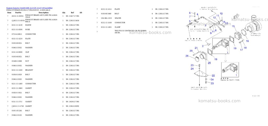 Komatsu saa6d140e-2a-8 s/n 22537-up Parts catalog cover Page 10 Komatsu saa6d140e-2a-8 s/n 22537-up Parts catalog cover Page 10