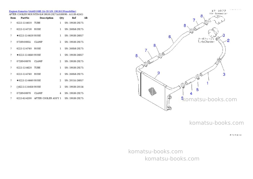 Komatsu SAA6D108E-2A-C8 S/N 19030-UP Parts catalog cover Page 2 Komatsu SAA6D108E-2A-C8 S/N 19030-UP Parts catalog cover Page 2