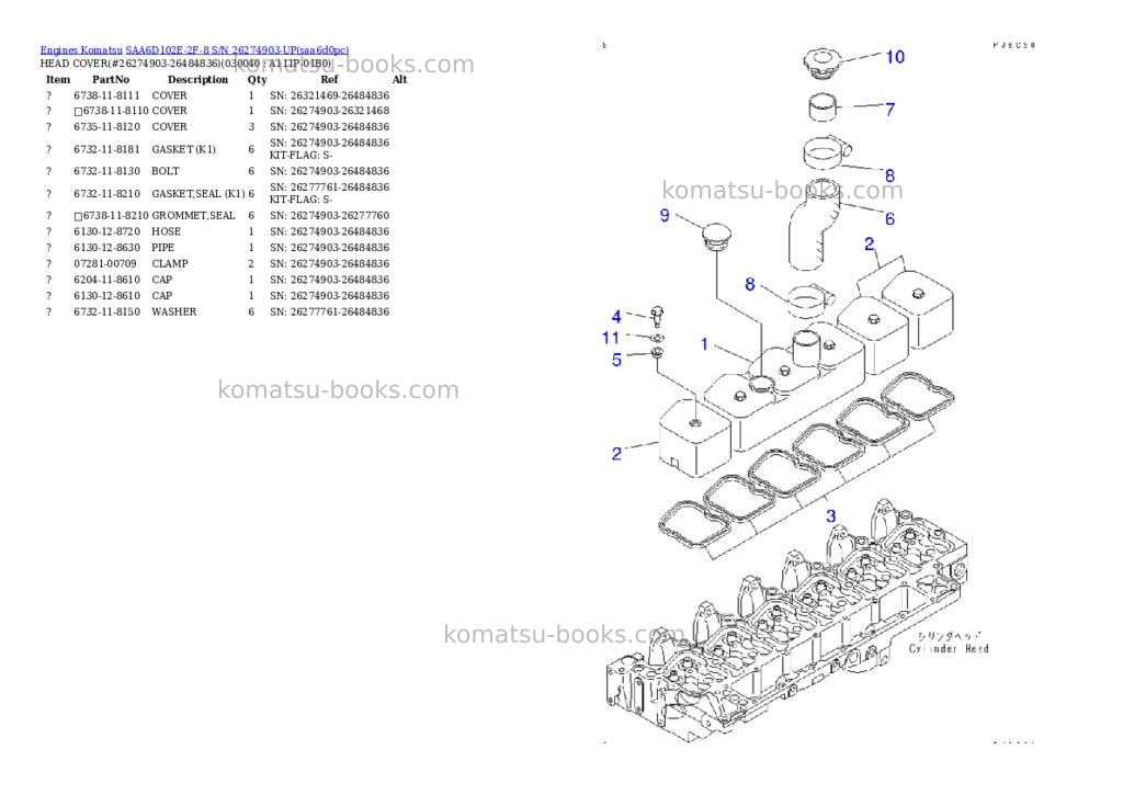 Komatsu SAA6D102E-2F-8 S/N 26274903-UP Parts catalog cover Page 3