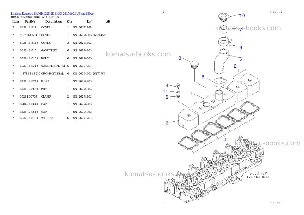 Komatsu SAA6D102E-2E-8 S/N 26274903-UP Parts catalog cover Page 3