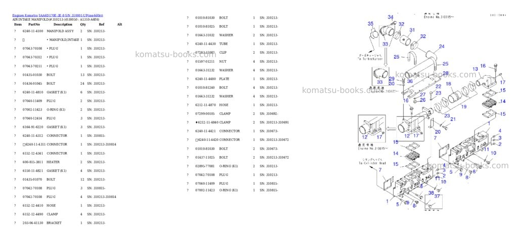 Komatsu SAA6D170E-3E-8 S/N 310001-UP Parts catalog cover Page 4 Komatsu SAA6D170E-3E-8 S/N 310001-UP Parts catalog cover Page 4