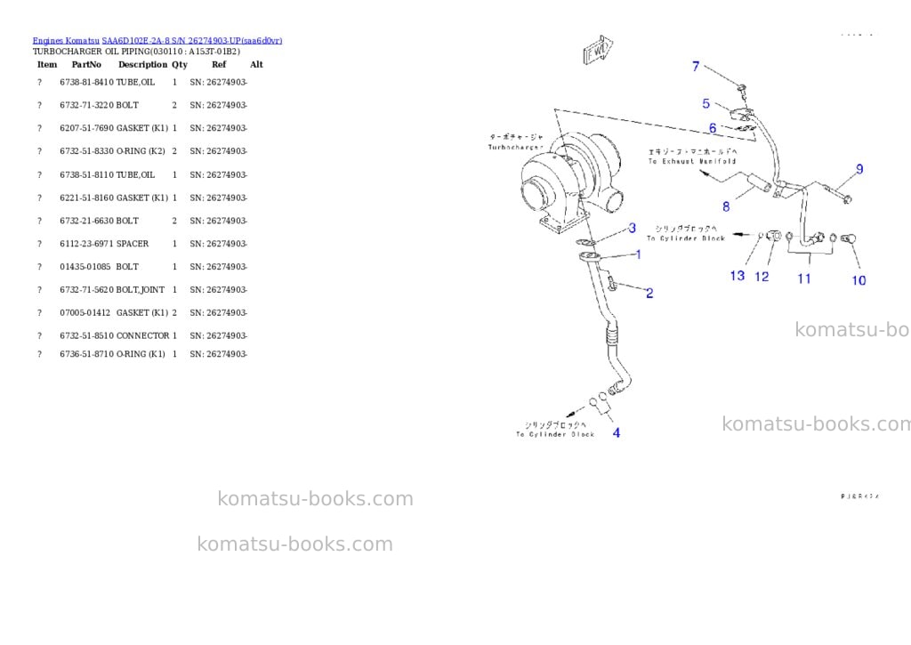Komatsu SAA6D102E-2A-8 S/N 26274903-UP Parts catalog cover Page 10