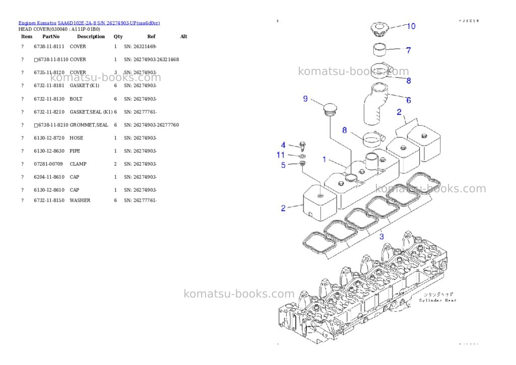 Komatsu SAA6D102E-2A-8 S/N 26274903-UP Parts catalog cover Page 3