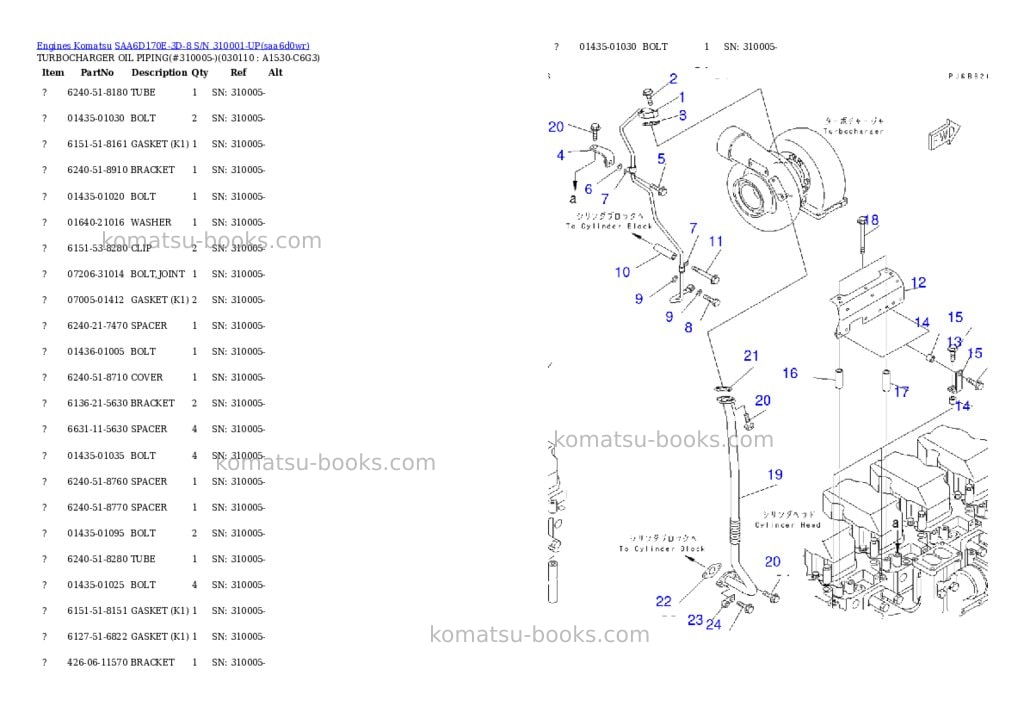 Komatsu SAA6D170E-3D-8 S/N 310001-UP Parts catalog cover Page 10 Komatsu SAA6D170E-3D-8 S/N 310001-UP Parts catalog cover Page 10