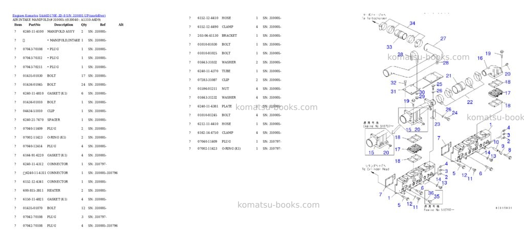 Komatsu SAA6D170E-3D-8 S/N 310001-UP Parts catalog cover Page 3 Komatsu SAA6D170E-3D-8 S/N 310001-UP Parts catalog cover Page 3