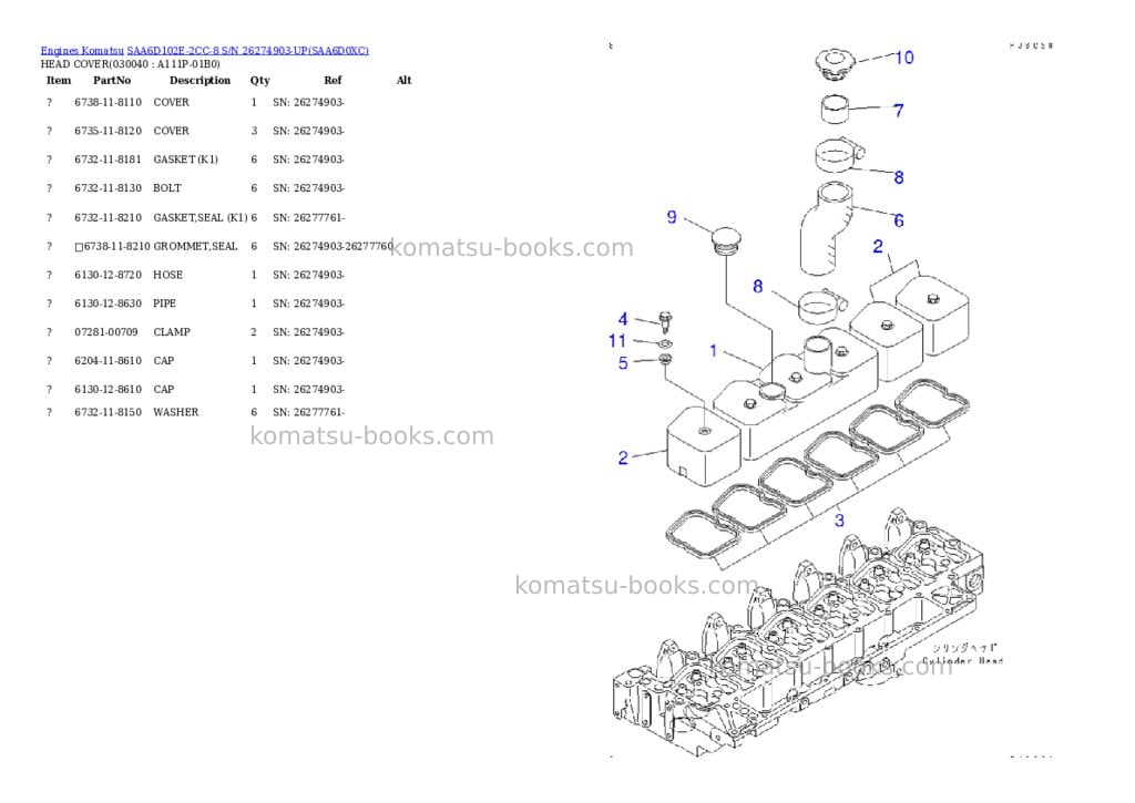 Komatsu saa6d102e-2cc-8 s/n 26274903-up Parts catalog cover Page 3 Komatsu saa6d102e-2cc-8 s/n 26274903-up Parts catalog cover Page 3