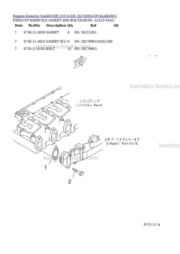 Komatsu saa6d102e-2cc-8 s/n 26274903-up Parts catalog cover Page 9 Komatsu saa6d102e-2cc-8 s/n 26274903-up Parts catalog cover Page 9