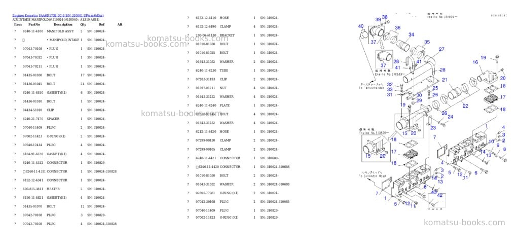 Komatsu SAA6D170E-3C-8 S/N 310001-UP Parts catalog cover Page 3 Komatsu SAA6D170E-3C-8 S/N 310001-UP Parts catalog cover Page 3