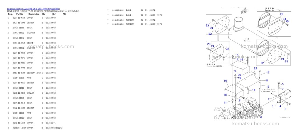 Komatsu SAA6D140E-3N-8 S/N 110001-UP Parts catalog cover Page 10 Komatsu SAA6D140E-3N-8 S/N 110001-UP Parts catalog cover Page 10