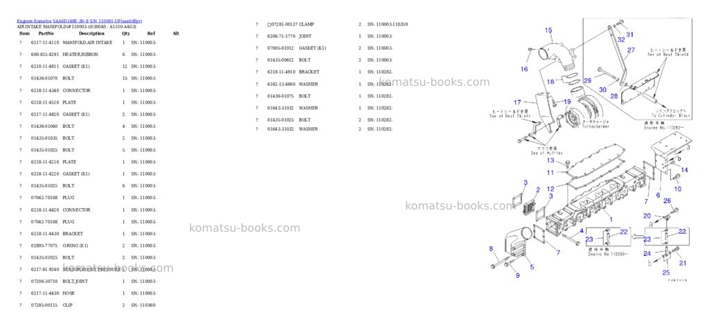 Komatsu SAA6D140E-3N-8 S/N 110001-UP Parts catalog cover Page 3 Komatsu SAA6D140E-3N-8 S/N 110001-UP Parts catalog cover Page 3