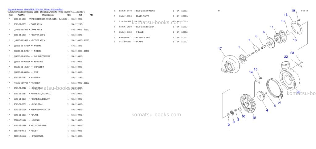 Komatsu SAA6D140E-3N-8 S/N 110001-UP Parts catalog cover Page 8 Komatsu SAA6D140E-3N-8 S/N 110001-UP Parts catalog cover Page 8