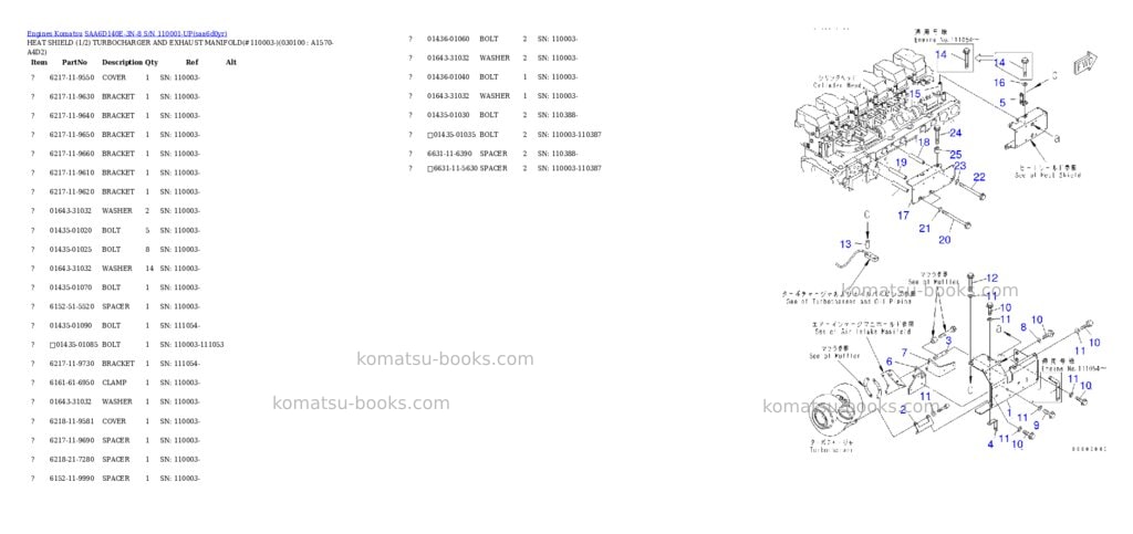 Komatsu SAA6D140E-3N-8 S/N 110001-UP Parts catalog cover Page 9 Komatsu SAA6D140E-3N-8 S/N 110001-UP Parts catalog cover Page 9