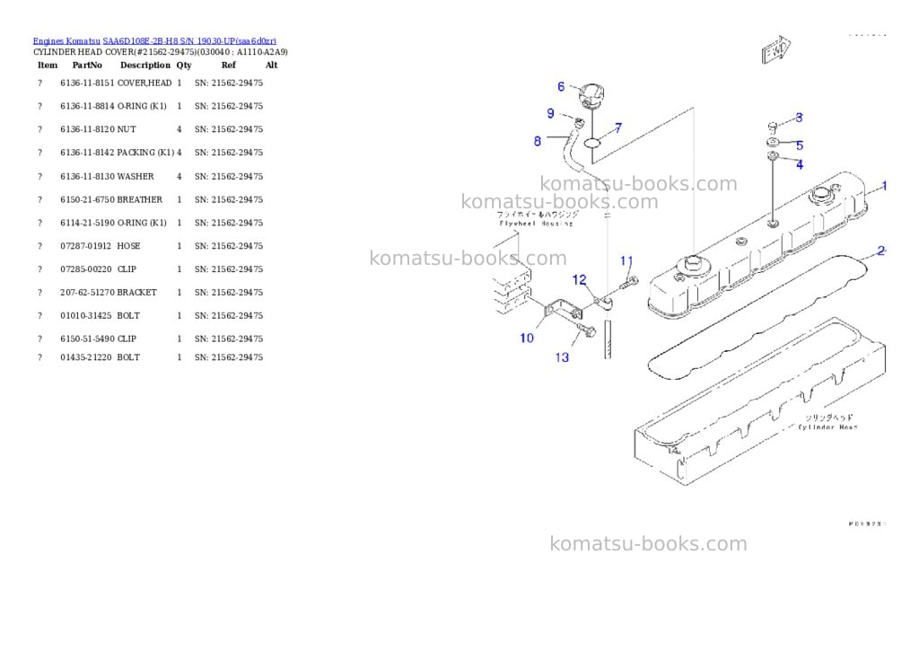 Komatsu saa6d108e-2b-h8 s/n 19030-up Parts catalog cover Page 3 Komatsu saa6d108e-2b-h8 s/n 19030-up Parts catalog cover Page 3
