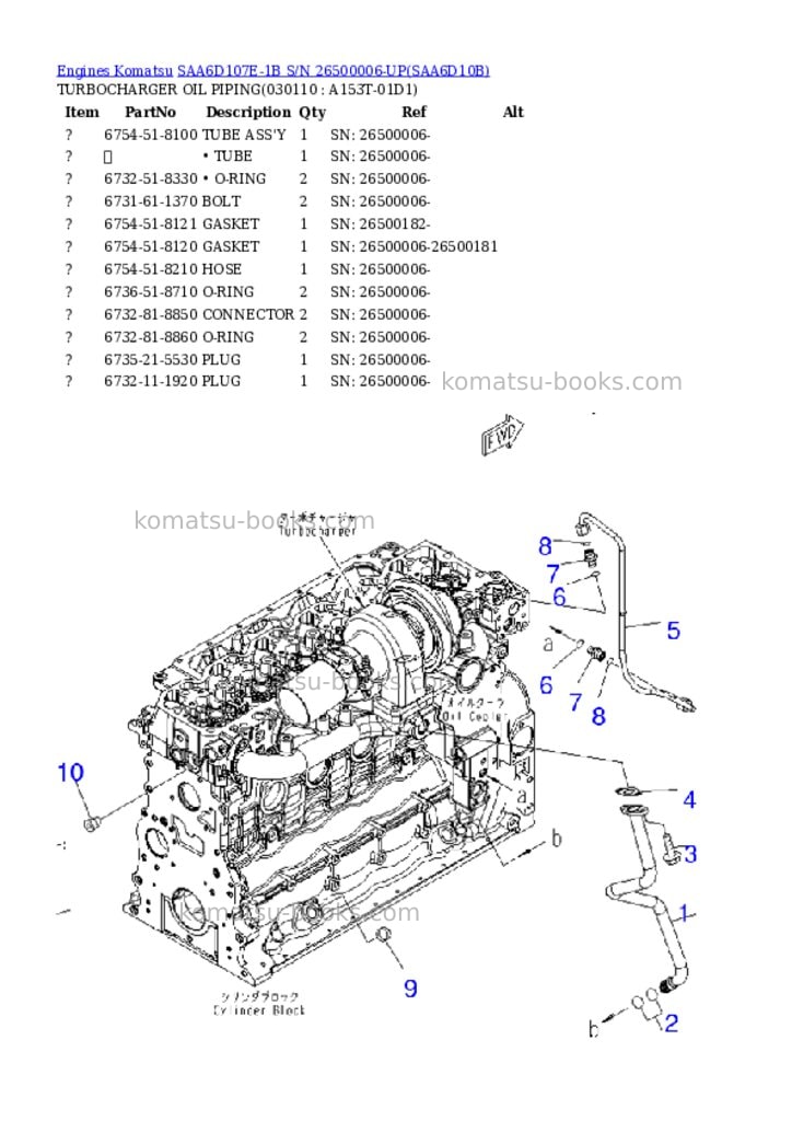 Komatsu saa6d107e-1b s/n 26500006-up Parts catalog cover Page 10