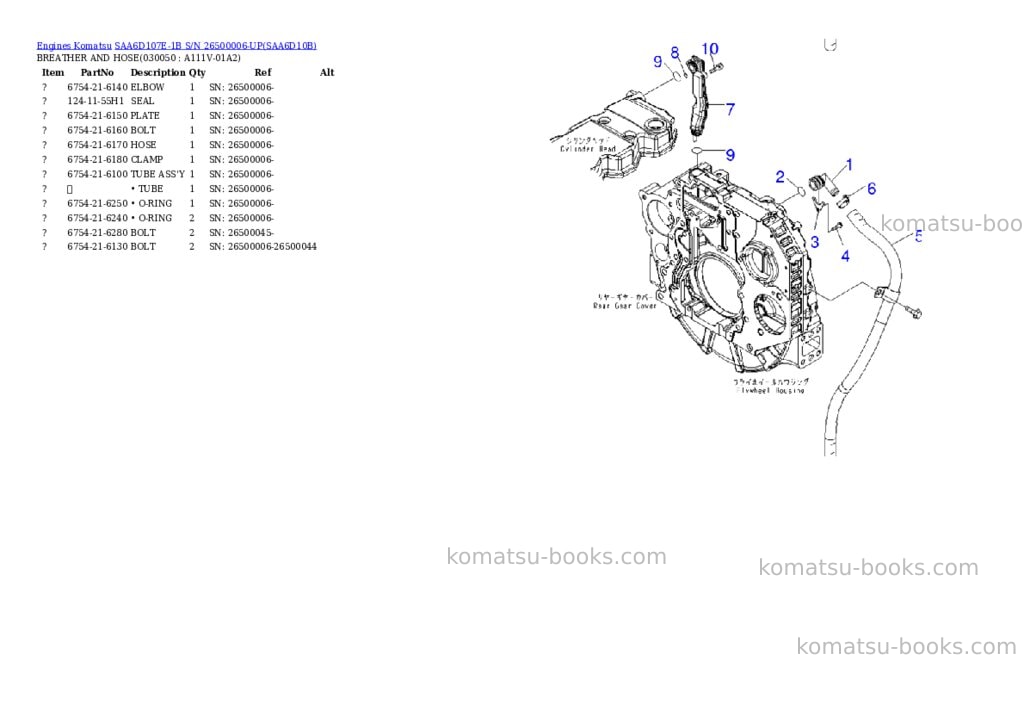 Komatsu saa6d107e-1b s/n 26500006-up Parts catalog cover Page 4