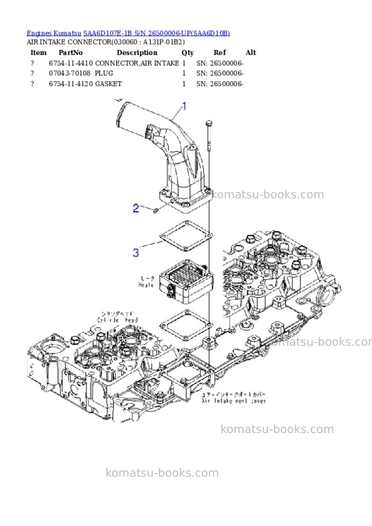 Komatsu saa6d107e-1b s/n 26500006-up Parts catalog cover Page 5