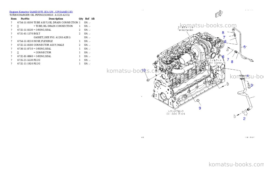 Komatsu saa6d107e-1ea s/n .-up Parts catalog cover Page 4