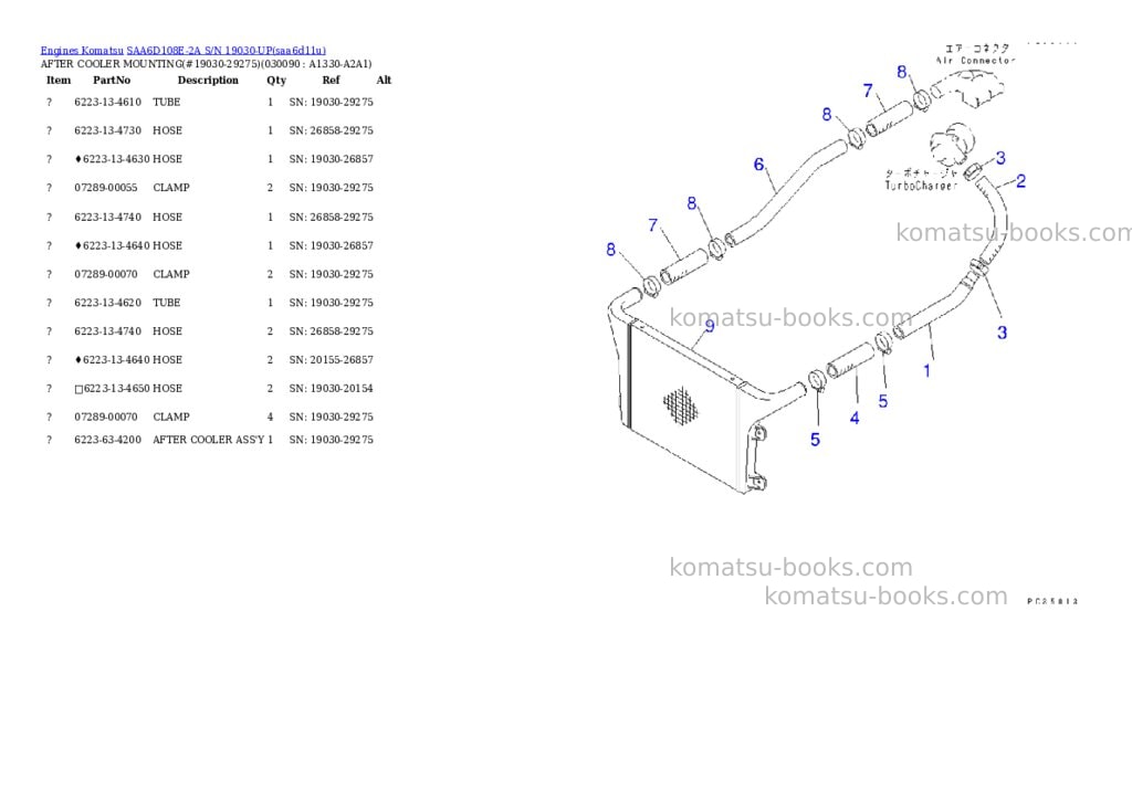 Komatsu saa6d108e-2a s/n 19030-up Parts catalog cover Page 8 Komatsu saa6d108e-2a s/n 19030-up Parts catalog cover Page 8