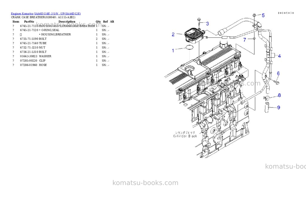 Komatsu saa6d114e-3 s/n .-up Parts catalog cover Page 3