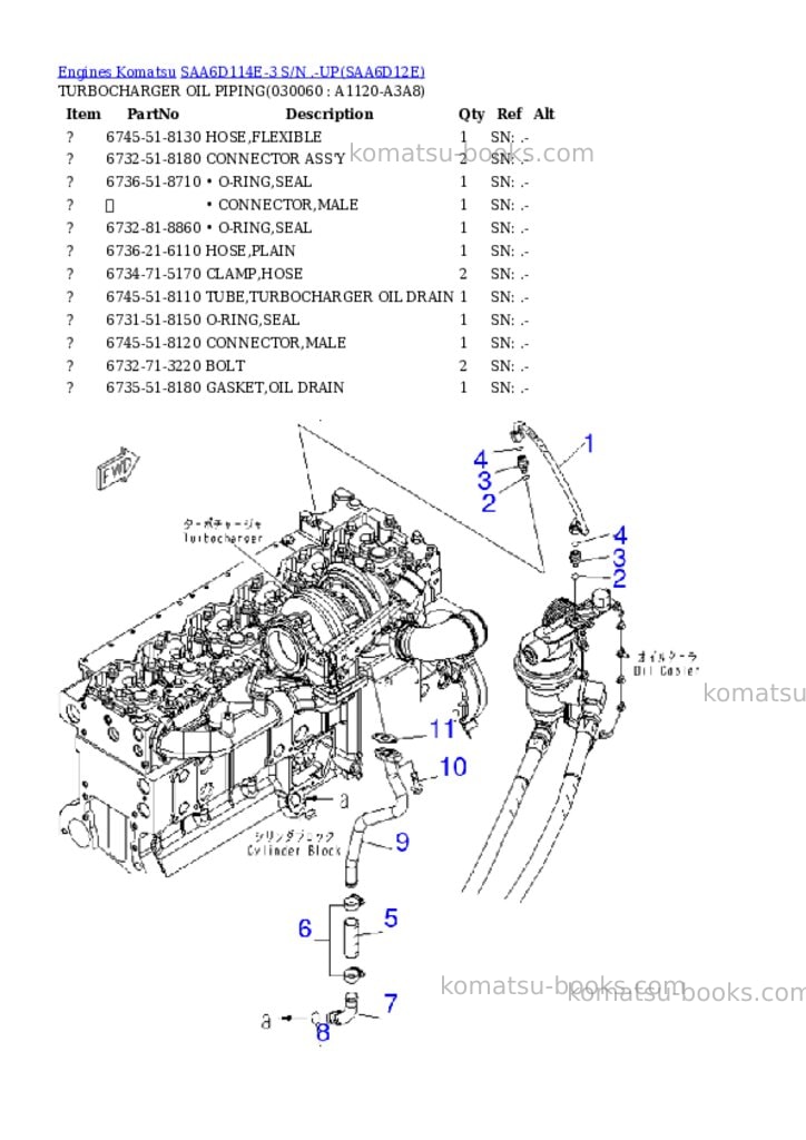 Komatsu saa6d114e-3 s/n .-up Parts catalog cover Page 5