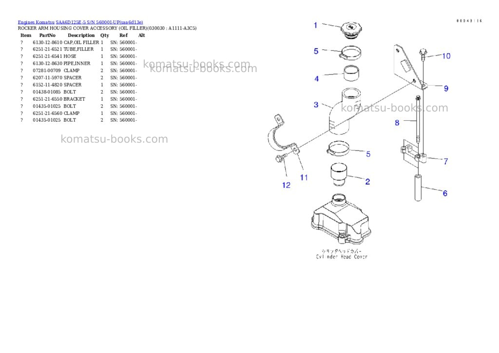 Komatsu saa6d125e-5 s/n 560001-up Parts catalog cover Page 2 Komatsu saa6d125e-5 s/n 560001-up Parts catalog cover Page 2