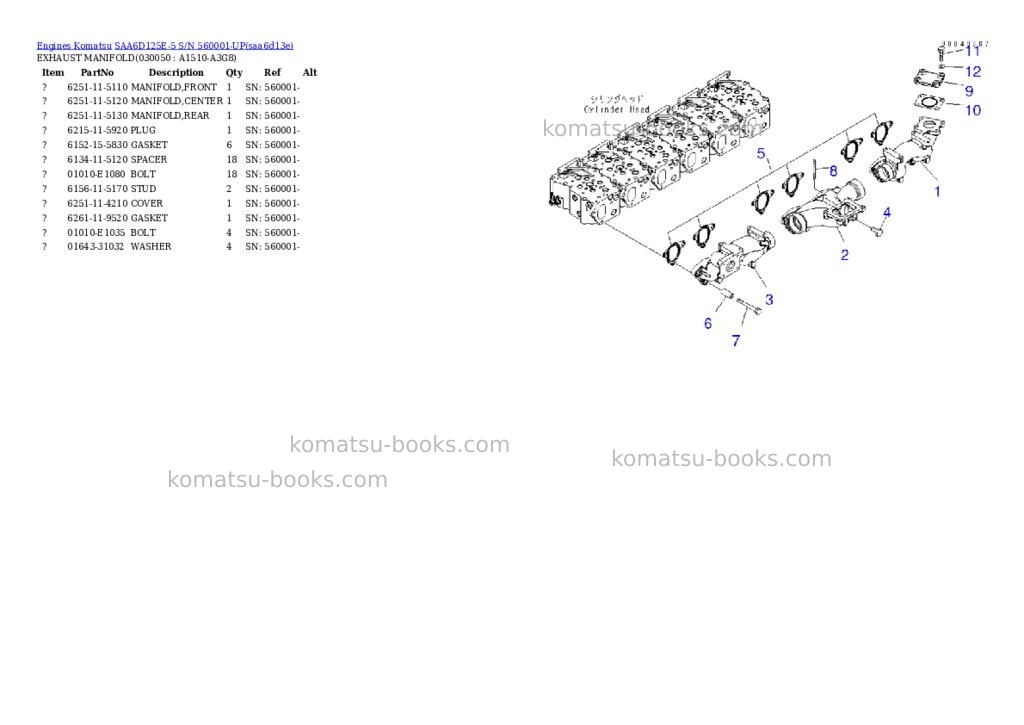 Komatsu saa6d125e-5 s/n 560001-up Parts catalog cover Page 4 Komatsu saa6d125e-5 s/n 560001-up Parts catalog cover Page 4